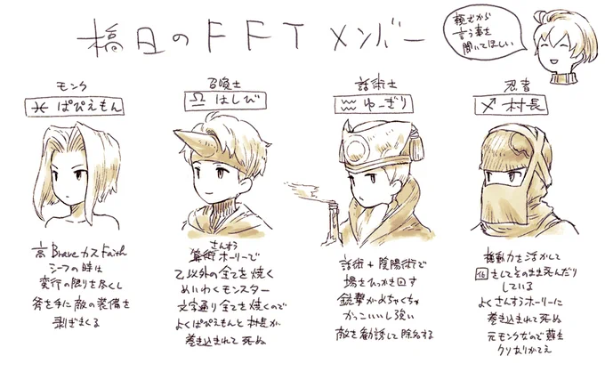 蛮族たちのご紹介 