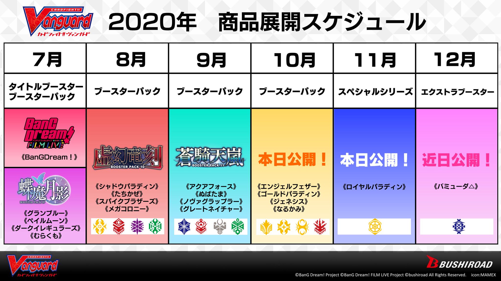 ヴァンガードまとめ売り！！ カードファイト!! ヴァンガード公式 on X: 