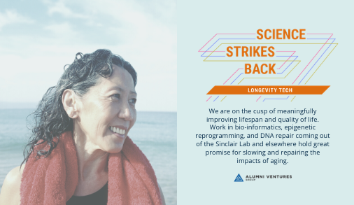 alumniventures's tweet photo. TECH TREND #2: Longevity. Enhancing length & quality of life may disrupt the impacts of aging. Download our e-guide about VC-backed companies tackling the toughest, most lucrative #deeptech challenges, & how to invest in this space: https://t.co/MbrXgGFZjk #ScienceStrikesBack https://t.co/J0jfJQK9Pd