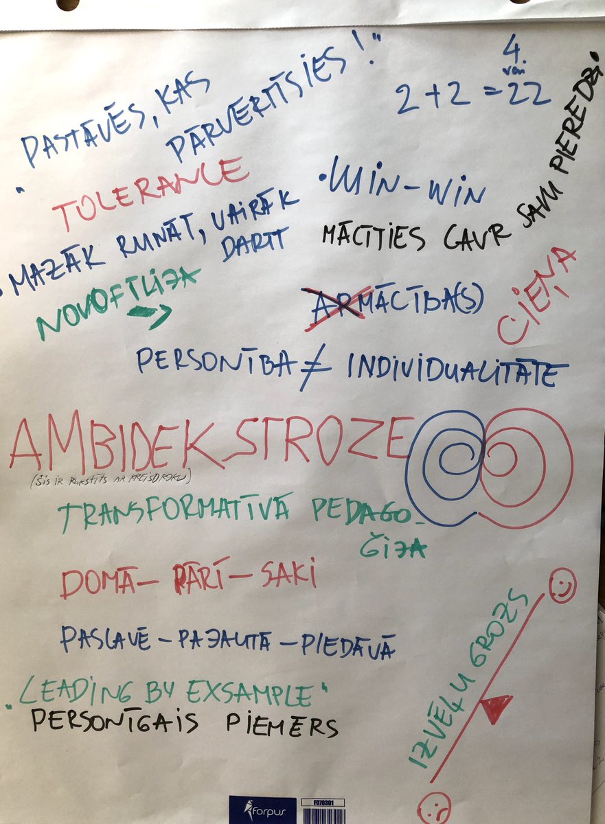 👍 Karsta, radoša, informācijas piesātināta un saliedējoša - tāda projekta #Mācītspēks dalībnieku acīm bijusi projekta 1. vasaras mācību diena - topošo skolotāju pirmais solis pretī profesijas apguvei divu gadu garumā!