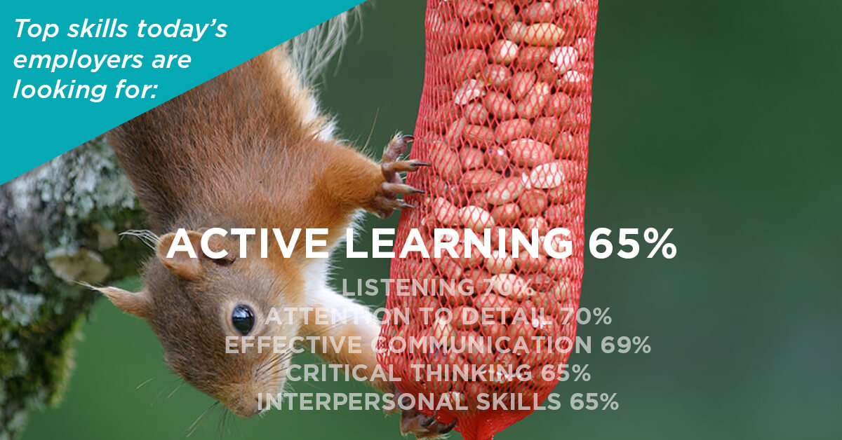 ThinkTreehouse's tweet photo. "Are you a problem solver?  Can you learn and do at the same time?  'Active Learning' is one of the top human skills employers are looking for right now.

https://t.co/RZgsR4d4KH

#softskills #activelearning #human #problemsolving #brainstorming" https://t.co/NSInz5mwt2