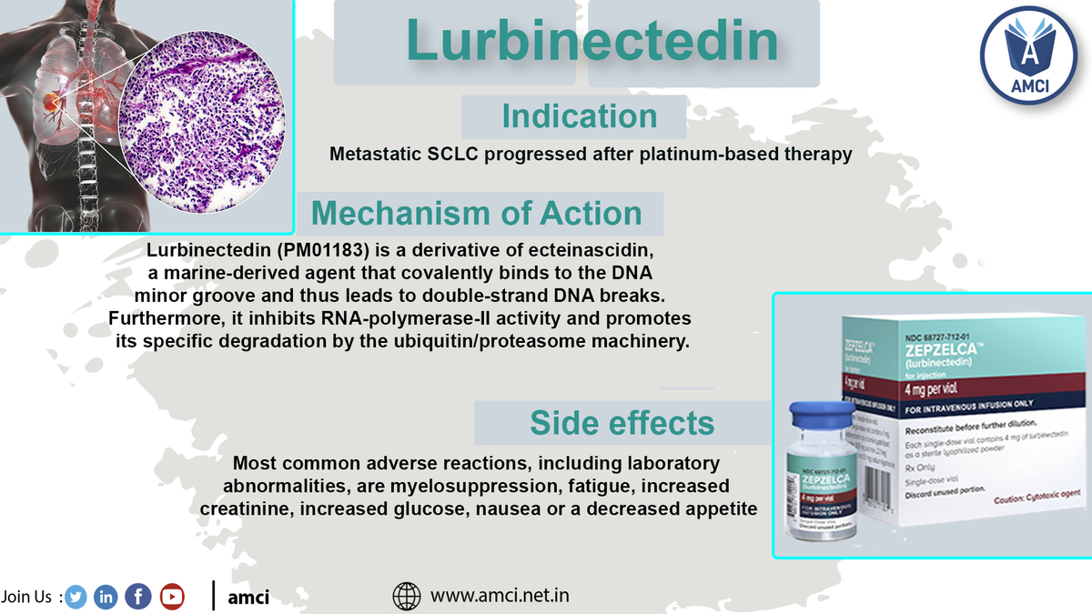 amciedtech's tweet photo. Lurbinectedin, is a medication for the treatment of adults with metastatic small cell lung cancer with disease progression on or after platinum-based chemotherapy
#FDA #Drugs #MBBS #Doctors #FMGE #NEETPG #AMCI
Visit: https://t.co/UY0dwJfR9M https://t.co/jMnzOvXqyx