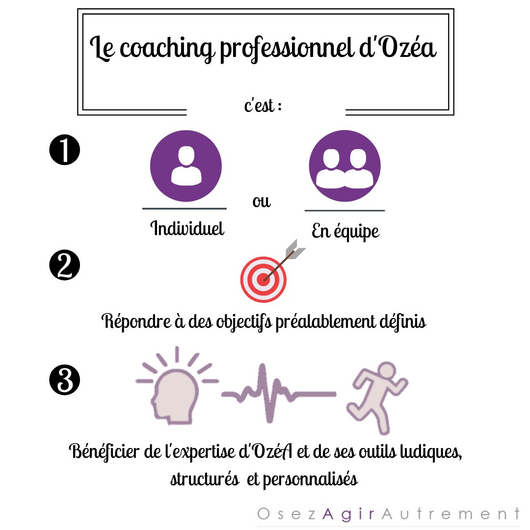 OzéA vous accompagne afin de donner un nouvel élan à vos inspirations : clarifier, lever les freins, se remettre en route ! ✨🛤
.
.
#coaching #developpementpersonnel #bienetre #oser #agir #autrement #formation #bilandecompetences #coachingprofissional #coachingparticulier #sens