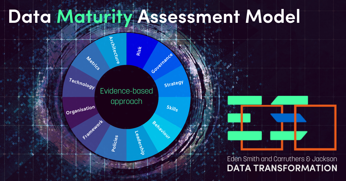 edensmithltd's tweet photo. Devised and delivered by industry leading Chief Data Officer strategists, the Carruthers and Jackson Data Maturity Assessment will develop your capabilities, improve data maturity and release additional value.
#datatransformation #datamaturity #datavalue #cdo #dataassessment https://t.co/nx2REqHGeT
