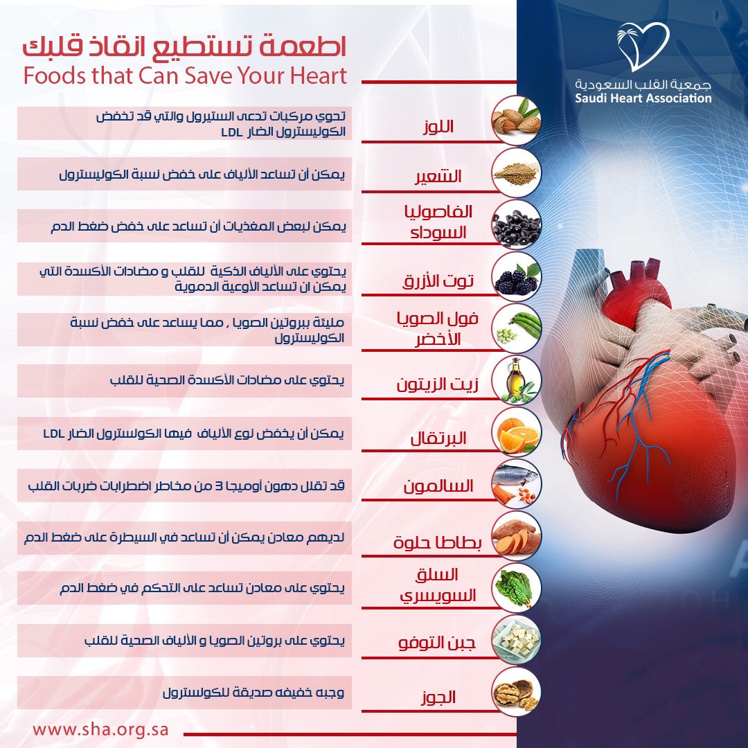 اطعمة تستطيع انقاذ قلبك 
#جمعية_القلب_السعودية