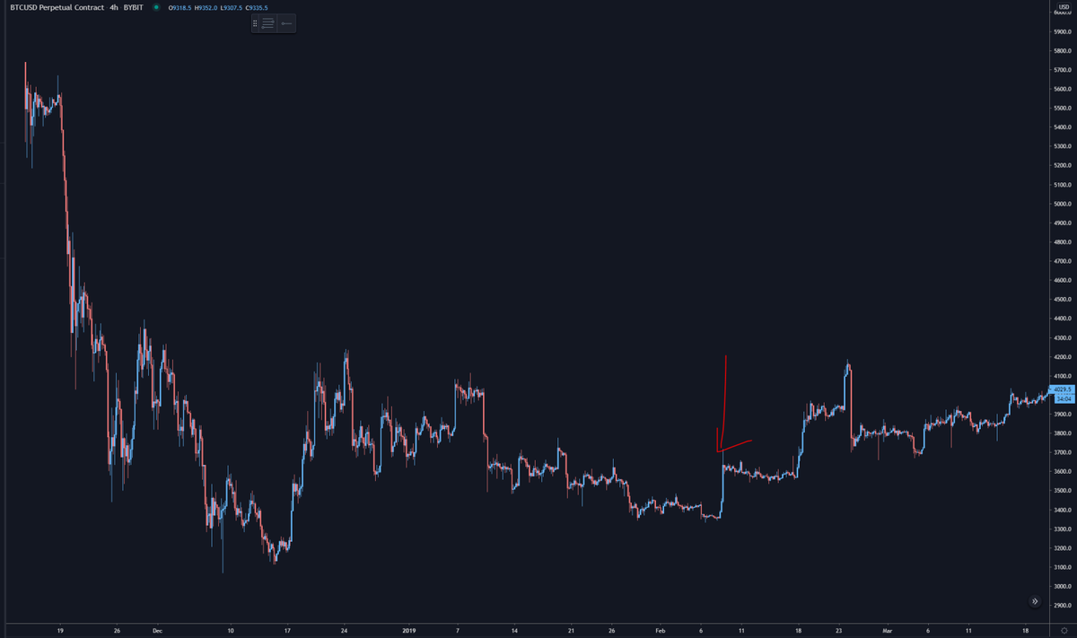 Mr Ta Trader M4tt Twitter