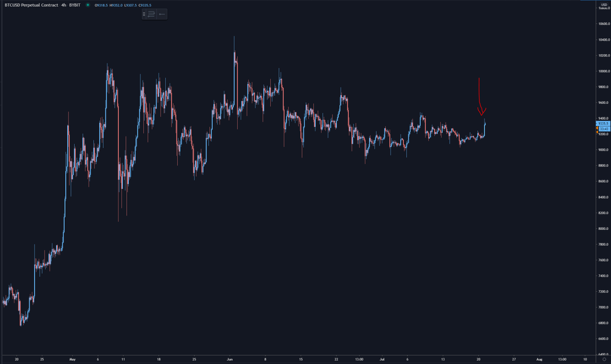 Mr Ta Trader M4tt Twitter