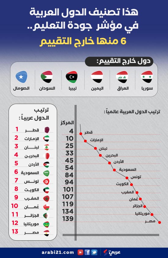jafer_Muhammad1's tweet photo. @firasalsarrai عن اي رصانه يتحدثون؟؟؟
#التراكمي_مطلبنا_ولن_نتنازل_عنه 
#يالكاظمي_فرحتنه_بيدك_طلابك https://t.co/ASkL669cnU