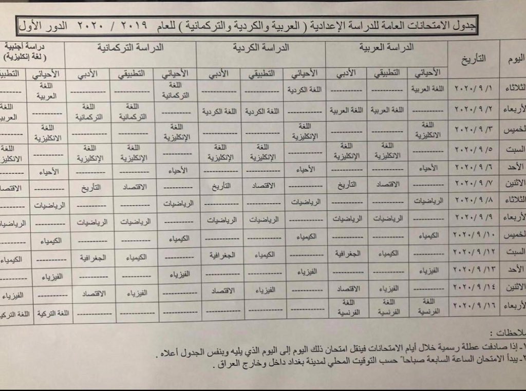 mostufu4's tweet photo. من هاني رمزي تنجحون اهل التأجيل ارتاحيتو والقران انتم غير ماكو عقل ـلا مطي براسكم زمايل ...حيوانات بعلي 

#يالكاظمي_فرحتنه_بيدك_طلابك https://t.co/FTyLkumBNb