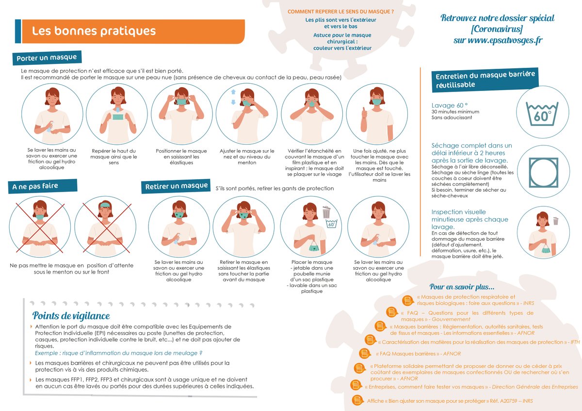 #COVID19 | Le port du #masque est obligatoire dans les lieux publics clos. 
Quel type ? Quel sens ? Quelles recommandations ? Les bonnes pratiques... 

👉 Redécouvrez notre document qui répondra à toutes vos questions !
😷 Protégez-vous et protégez les autres 😷