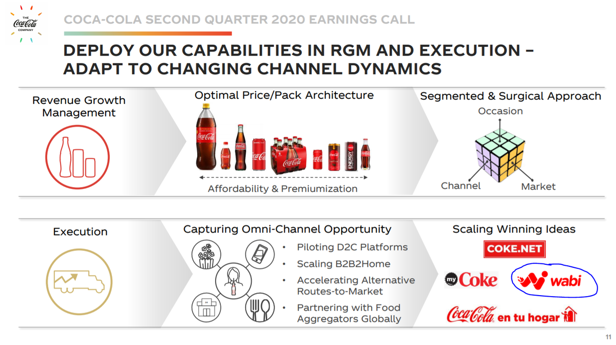 AxelCardin's tweet photo. En los Earnings que presentó $KO entre los nuevos desarrollos que destacan está Wabi, empresa 100% argentina que fue desarrollada con apoyo de Coca Cola. https://t.co/9Y4gp4bFYY