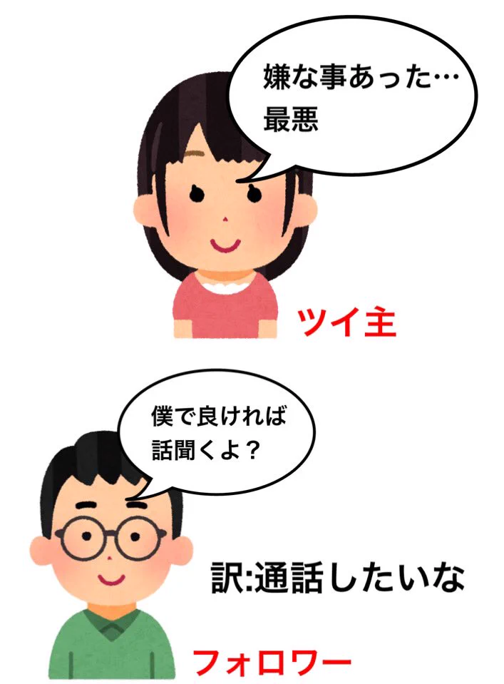 Twitterではよくある？ツイ主とフォロワーの微妙な関係www
