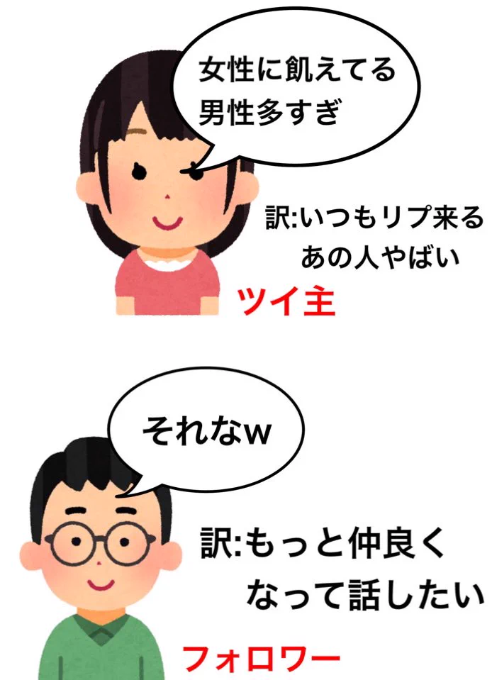 Twitterではよくある？ツイ主とフォロワーの微妙な関係www