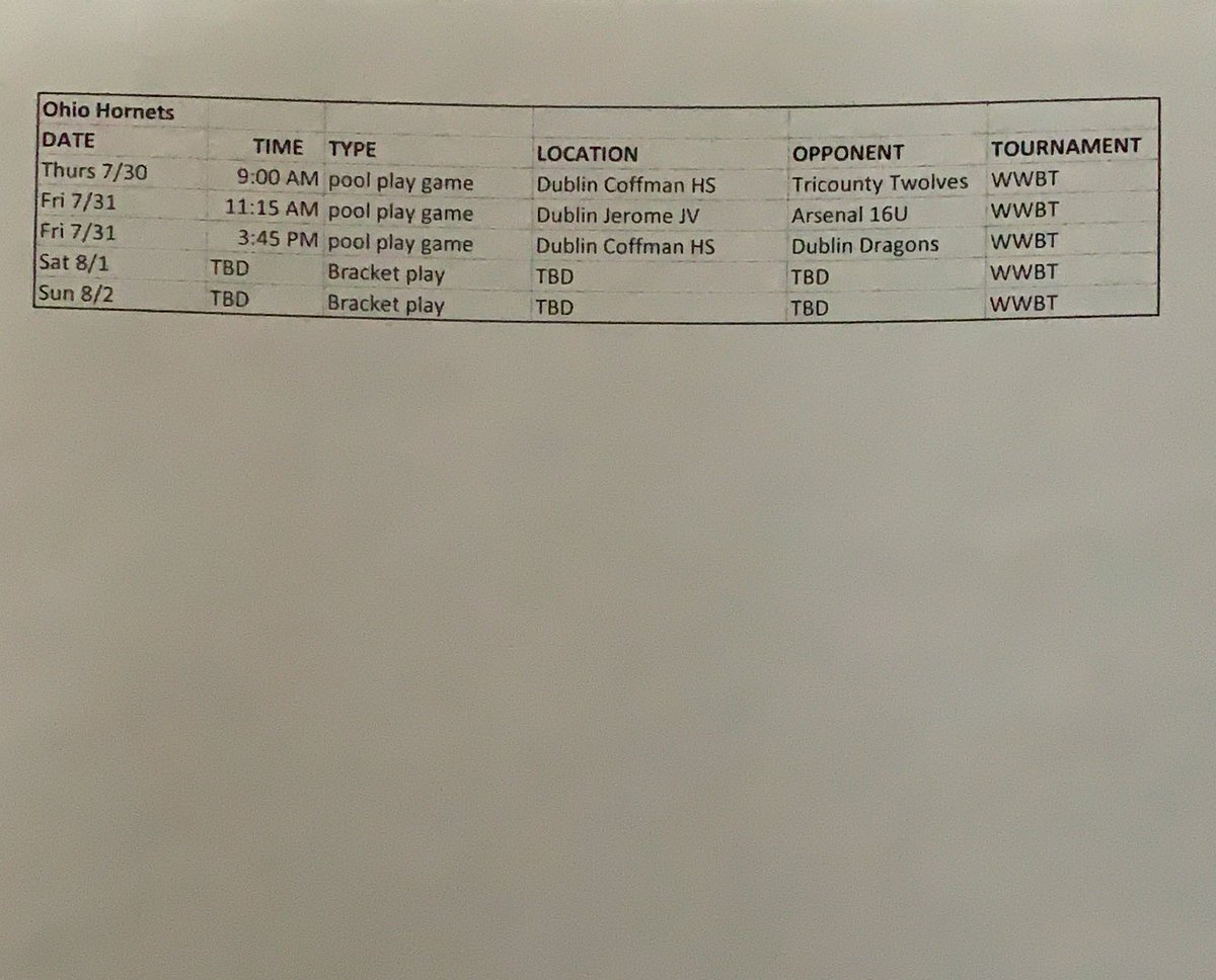 ohiohornets20's tweet image. Ohio Hornets upcoming schedule for the Worthington Wood Bats tourn sponsored by Phoenix Bats. If you or someone you know is interested in playing with the Hornets 2021 (17U ‘22 grad) summer season, please DM or e-mail ohiohornets@yahoo.com