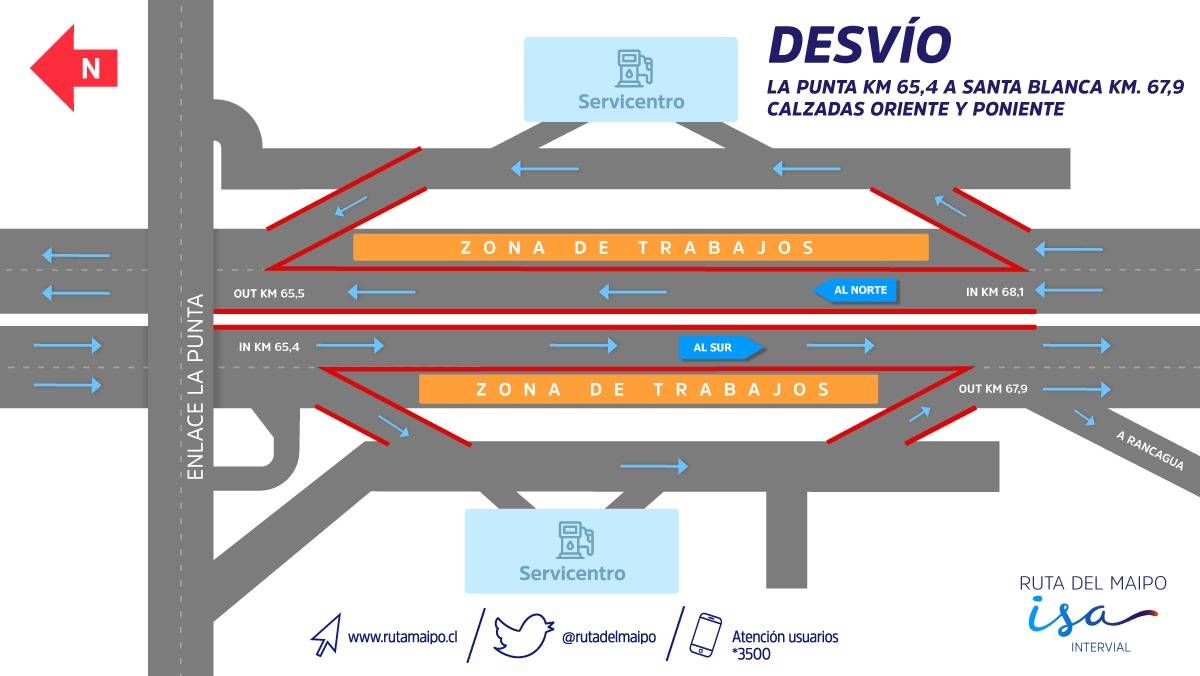 👷🏻‍♂️🚧 [#Ruta5Sur]: por los próximos meses se estará realizando desvío de tránsito en ambos sentidos, desde pista derecha a calle local, entre los kms. 65,400 y 67,900, sector #LaPunta y el sector #SantaBlanca.
⚠️ Trabajos de construcción de la tercera pista en el lugar.