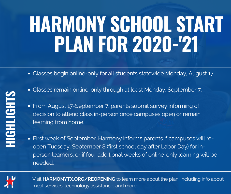In response to the continued spread of COVID-19 in the communities which we proudly serve, Harmony Public Schools is announcing the a revised plan for the start of the 2020-21 school year. Learn more at HarmonyTX.org/ReOpening