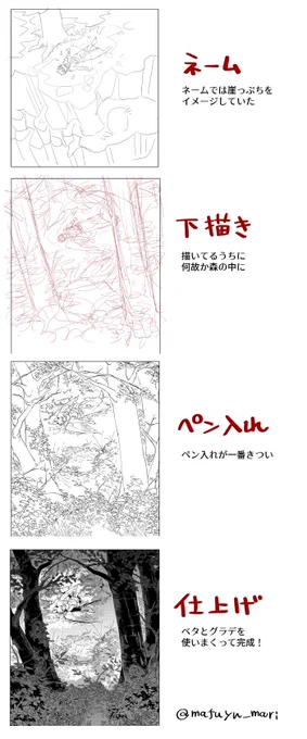 メイキングです。 