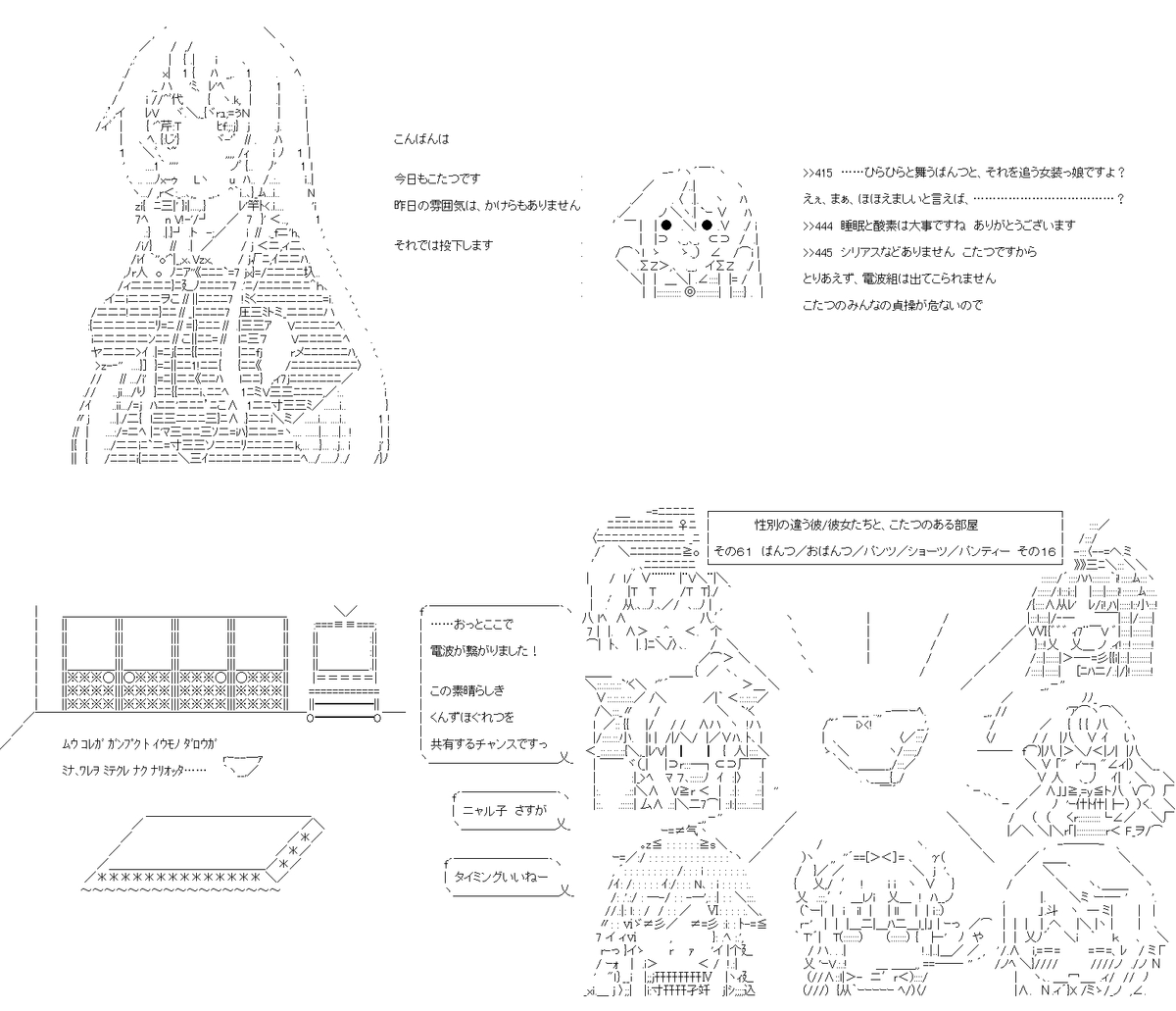 性別の違う彼/彼女たちと、こたつのある部屋 61話。新しく加わったユウキちゃん。ユウキちゃんもまた、彼だった彼女ですが……どうやらかわいいもの好き?のようです。PC→スマホ。#やる夫スレ (1/4) 