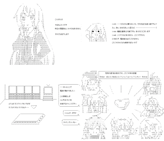 性別の違う彼/彼女たちと、こたつのある部屋 61話。新しく加わったユウキちゃん。ユウキちゃんもまた、彼だった彼女ですが……どうやらかわいいもの好き?のようです。PC→スマホ。#やる夫スレ (1/4) 
