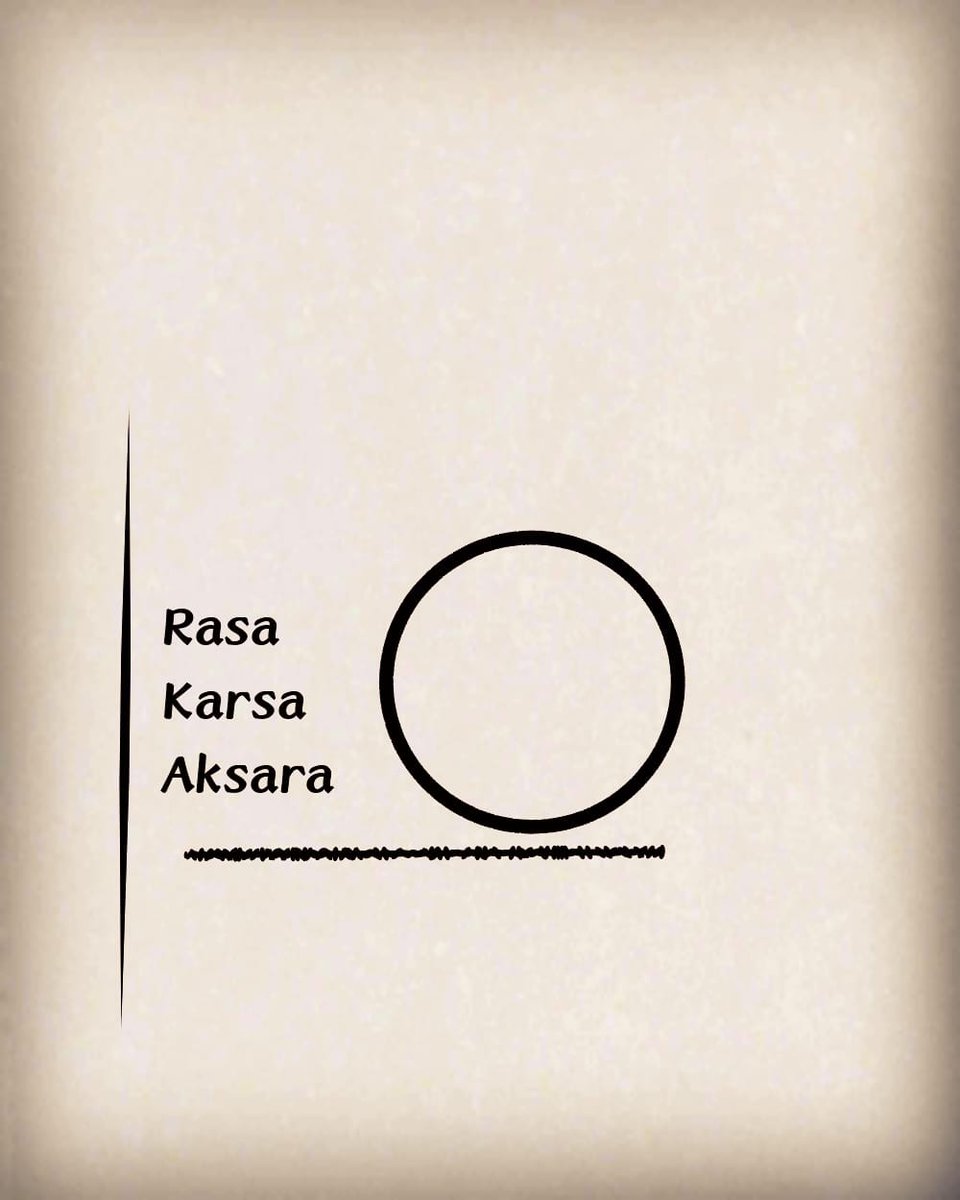 NPameno's tweet photo. Rasa Karsa Aksara https://t.co/Nul55NQJ7m