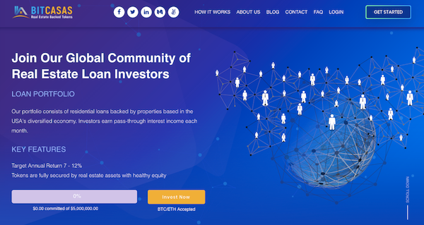 Review of BitCasas Real Estate Crowdfunding Website bit.ly/2VZq0R7