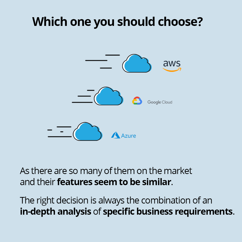 squashapps's tweet photo. https://t.co/tagXhJh64H helps you in choosing the right cloud provider
We going to see Cloud Comparison of AWS vs. Azure vs. Google
#Cloudproviders #Cloudservices #MicrosoftAzure #AWSCloudFormation #ASW #GoogleCloud #Squashapps https://t.co/QFMOyi3jvZ