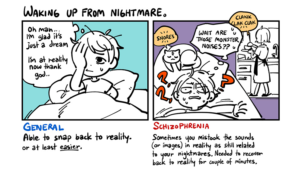 Thought of making some more, related to my experiences.
#Schizophrenia 