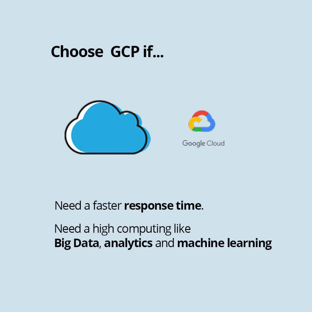 squashapps's tweet photo. https://t.co/tagXhJh64H helps you in choosing the right cloud provider
We going to see Cloud Comparison of AWS vs. Azure vs. Google
#Cloudproviders #Cloudservices #MicrosoftAzure #AWSCloudFormation #ASW #GoogleCloud #Squashapps https://t.co/QFMOyi3jvZ