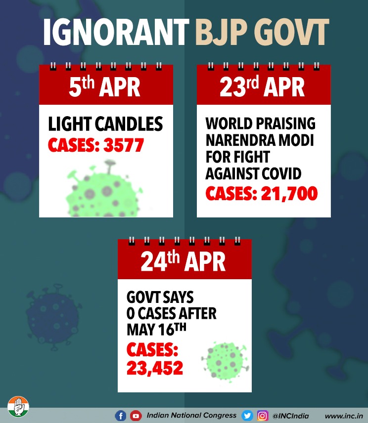 Relying on data & statistics has not been this Govt's priority. No wonder it could openly mislead the nation by saying no new cases would be seen after 16th May. #BJPCoronaSarkar