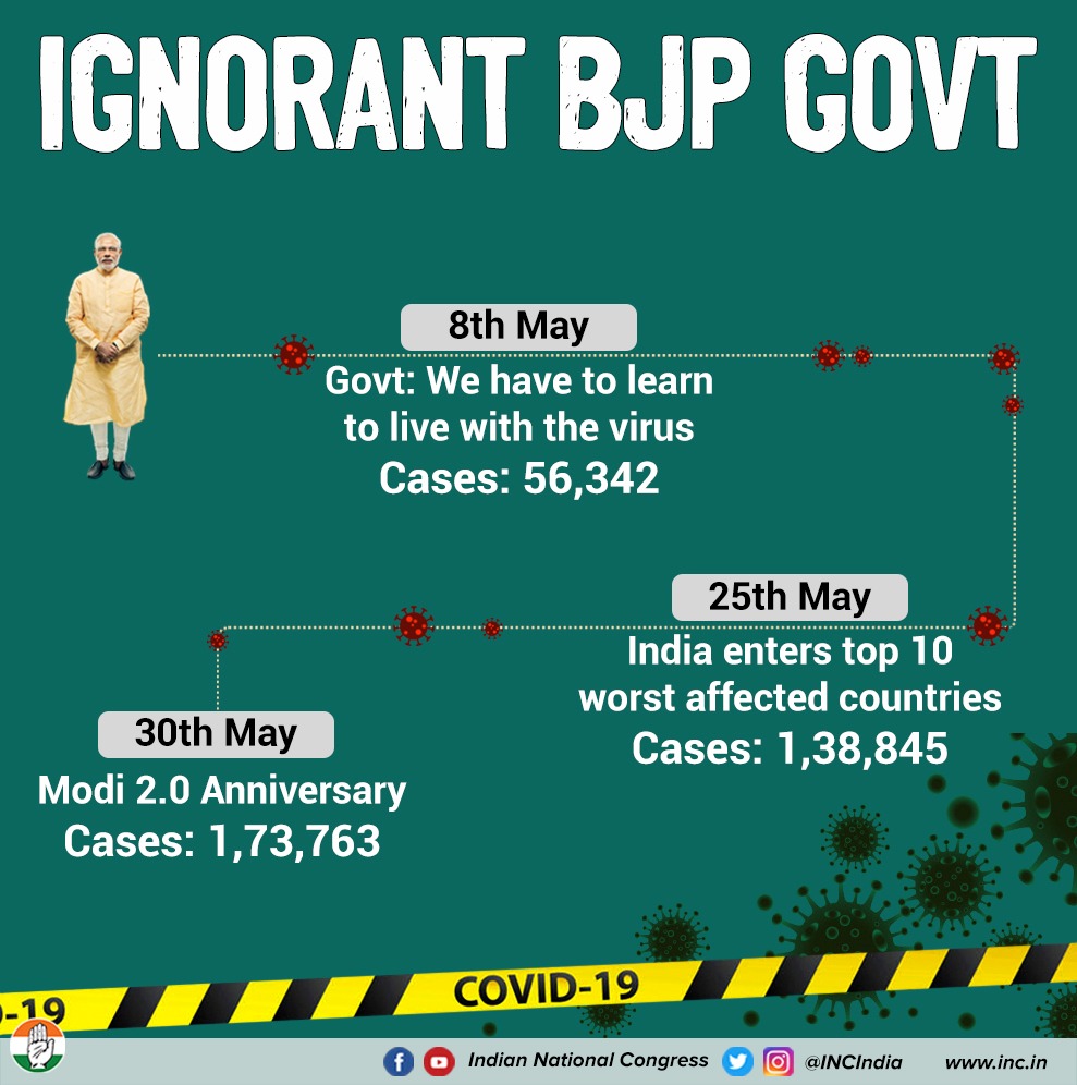 The unplanned lockdown triggered a massive humanitarian crisis where millions of migrant workers were left to fend for themselves. Meanwhile, Modi Govt was busy planning celebrations for 6 years in power. #BJPCoronaSarkar