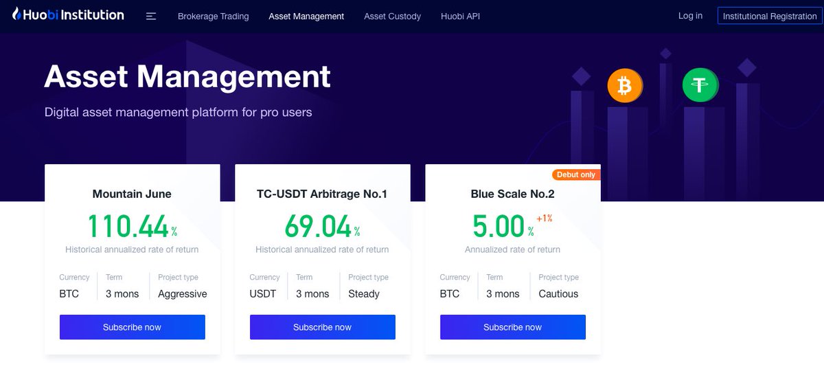Welcome to Huobi Institution Business➡️
institution.huobi.sc/en-us/