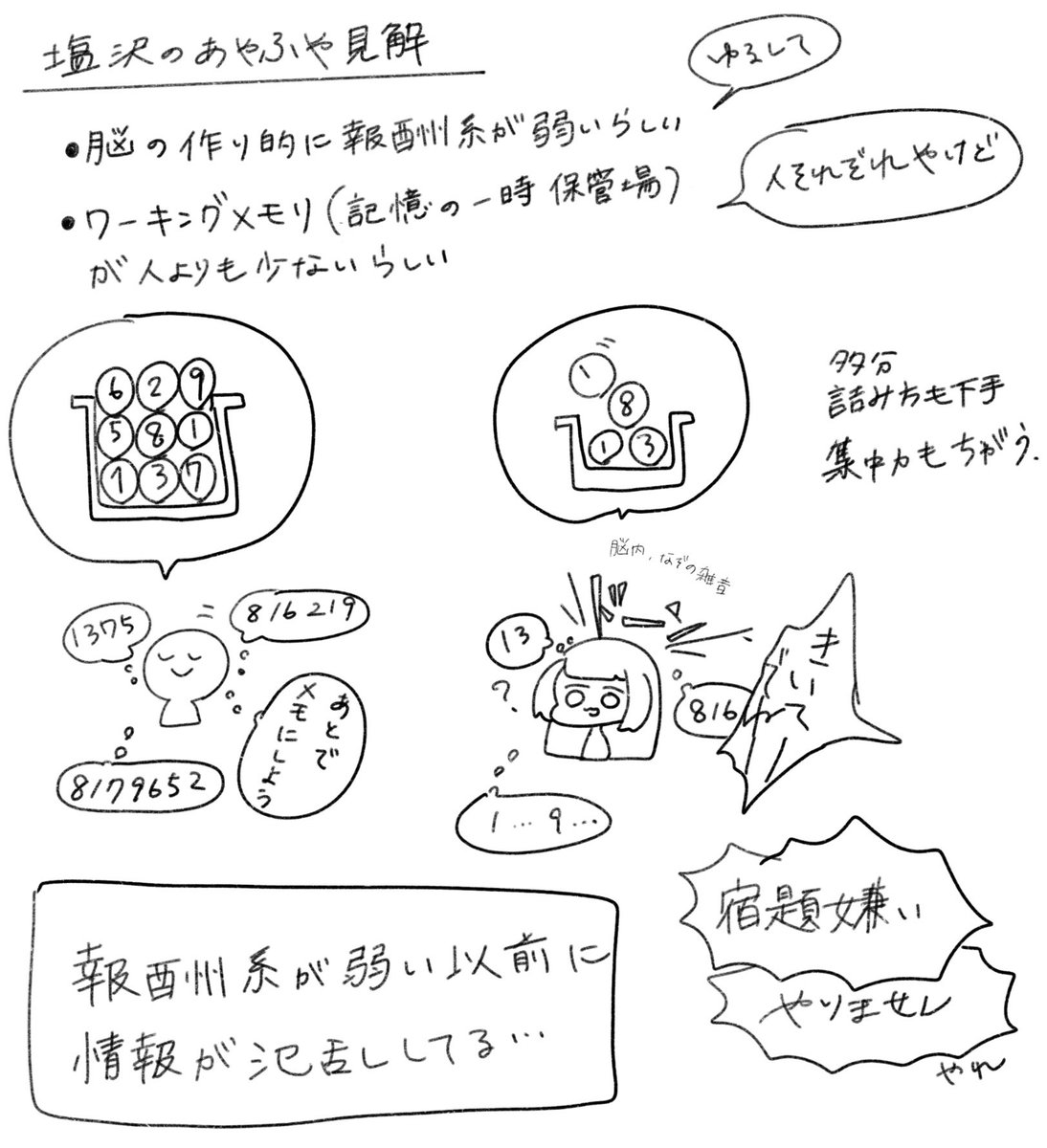 【超訳】報酬系が弱いとどうなる??〜塩沢の場合〜
#ADHD 