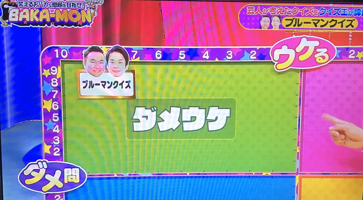 Hopegenki1's tweet photo. まさか令和2年に『ボキャブラ・マトリックス』的な評価方法が復活するとは思わなかった。
『ワラッタメ天国』と言い、フジは何年かに一回こういう番組やるから好き。
#BAKAMON https://t.co/At1ZdBLpTN