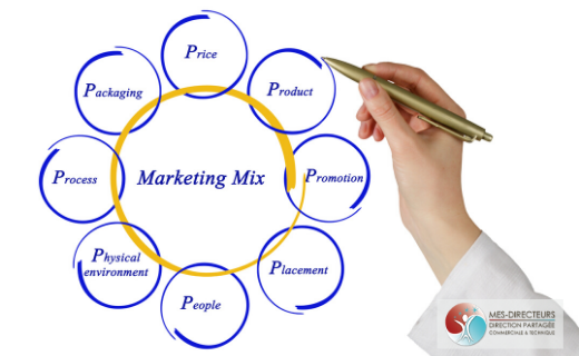 Mes_Directeurs's tweet photo. Les 4P du marketing : sont-ils posés dans votre entreprise ? https://t.co/vVQI2OBMAY