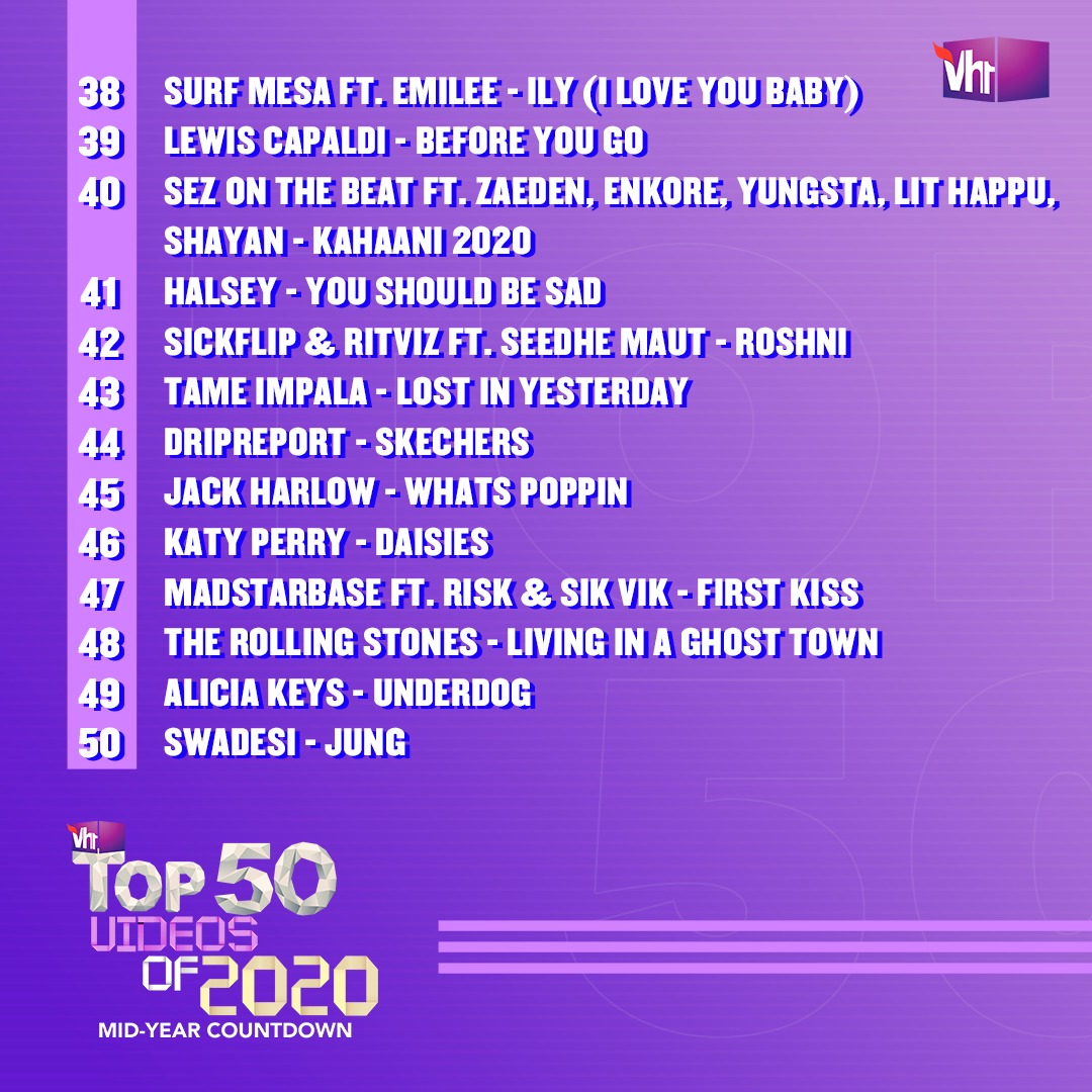 Vh1 India on Twitter: "Tune in hits that made 2020 sound good! Catch these on #Vh1India's Top 50 Videos of 2020: Mid-Year Countdown all week. #GetWithIt https://t.co/Ktm6BIOQo3" Twitter