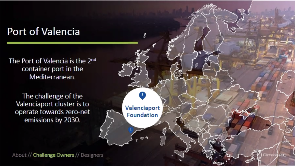 ClimateKICspain's tweet image. Rocío García explains the role, the ambition and the strategy of the @FValenciaport @AutPortValencia at the @EITeu @ClimateKIC #DeepDemonstration Net-Zero-Emissions Resilient Maritime Hubs at #PicassoJourney #ClimateJourney to achieve net-zero-emissions in 2030
