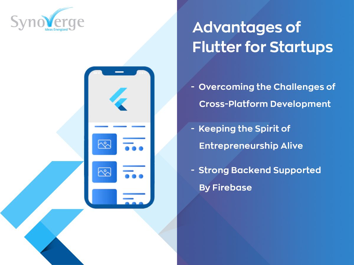 Synoverge's tweet image. Flutter can make it more comfortable for start-ups to roll out with the feature-rich mobile application with a decent budget. Let&apos;s read a few advantages of App development using Flutter framework.

#FlutterApps #DevelopmentFramework #Android #iOS #ideasenergized