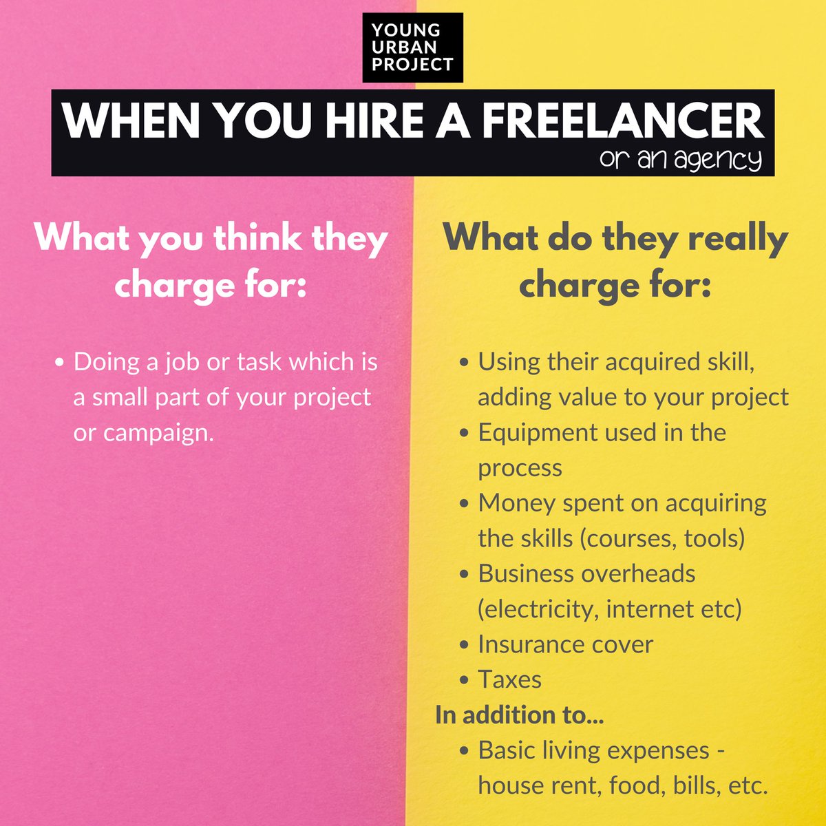YoungUrbanProj's tweet photo. What people think Freelancers or Agencies charge for v/s what they really charge for.
#freelancer #freelancing 
Learn the proven strategies to succeed as a freelancer here: https://t.co/HZMTWc1lZA https://t.co/7Kmmv2iW64