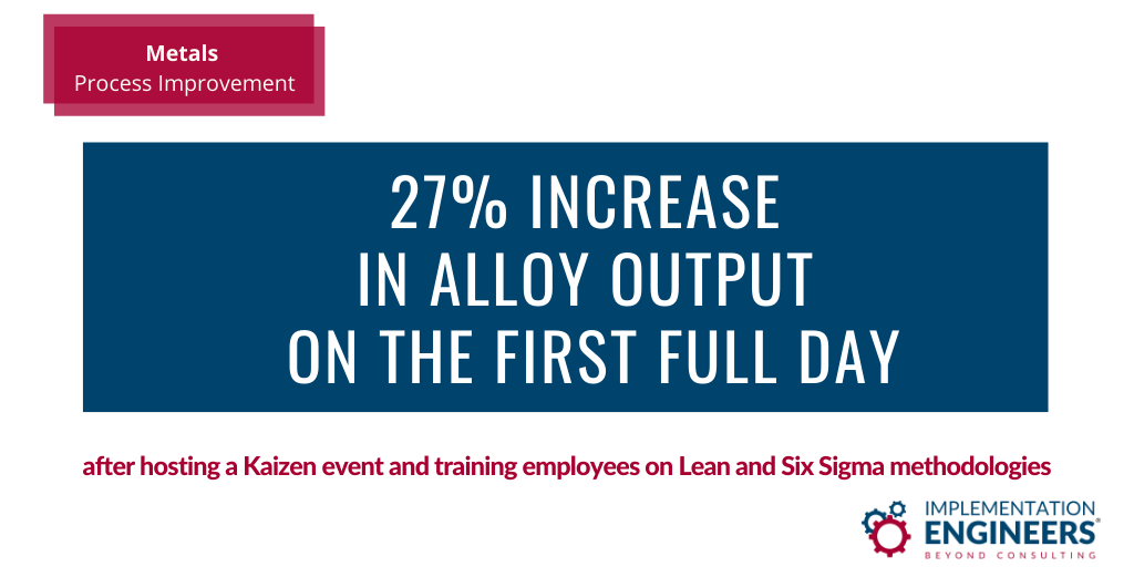Imple_Engineers's tweet photo. A bottleneck creates a huge issue for a specialty-alloys manufacturer. A focused engagement addresses the bottleneck and engages its workforce in adopting a continuous improvement process while teaching Lean Six Sigma problem-solving methodology. Read now: https://t.co/AaS1uYKZD8 https://t.co/KaPtJwZJuE