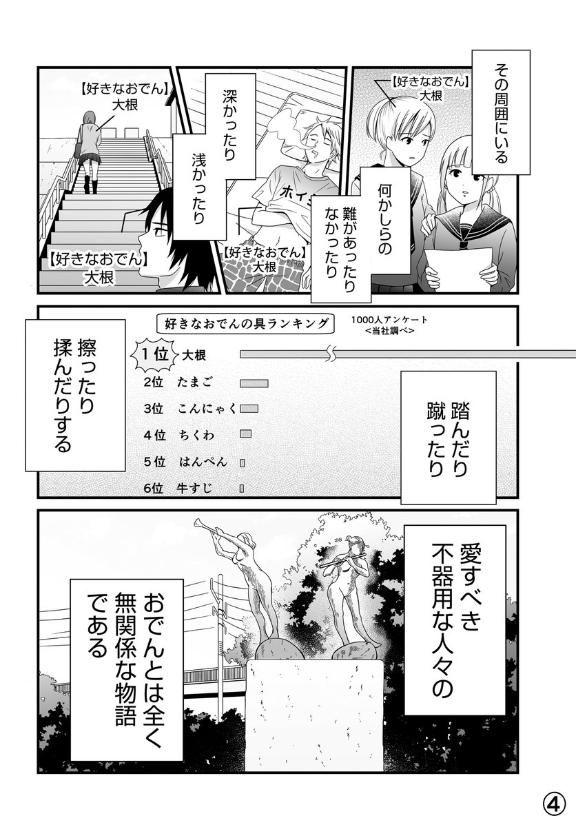 コミックス作業中につき連載をお休みしているので、宇宙問題の過去掲載分をいくつか抜粋し、不定期でちょこちょこ投稿していこうと思います??女子無駄以外にもこーゆうショート漫画を描いてます!よかったら読んでください?‍♂️✨ 