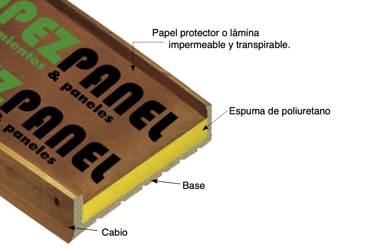 LopezPanel's tweet photo. Descubre los beneficios de los paneles sandwich con poliuretano 👉https://t.co/KrEKS6HBOd https://t.co/aGx4U44UKl