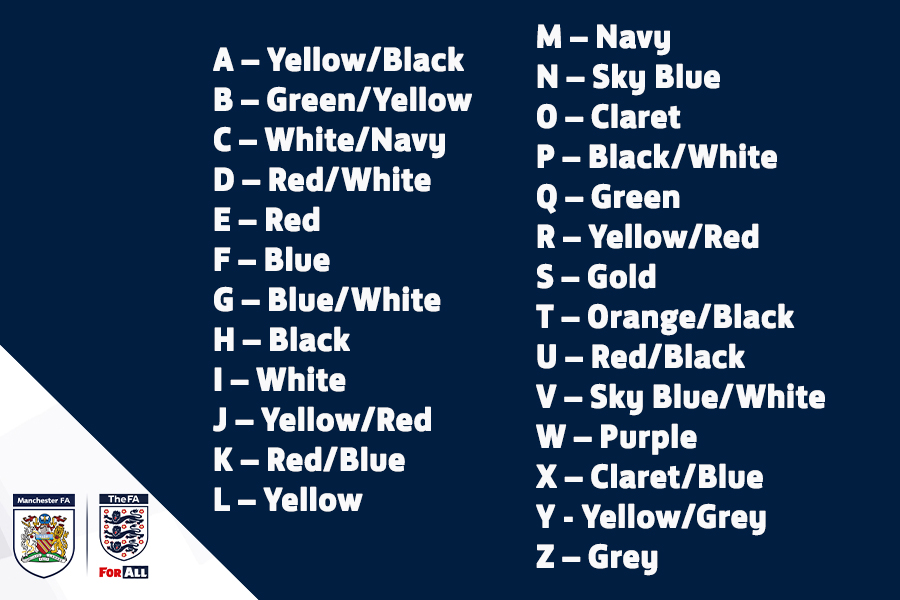 Manchester Football Association Icymi New Club Challenge You Are The Founder Of A New Grassroots Club In Greater Manchester The First Letter Of Your Name Is The Location