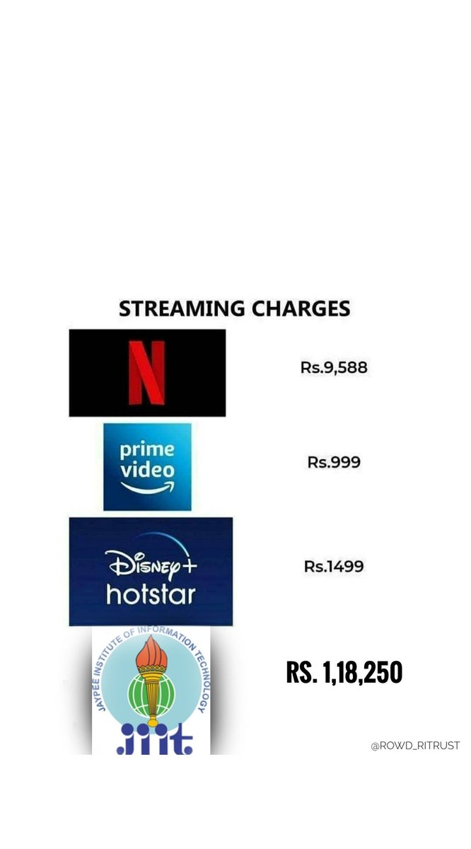 NigamHarshit17's tweet photo. #JAYPEEFEES
Seems to have forgotten that imparting education is a noble cause and not a business to earn, Have forgotten the rich Indian culture where education was free of cost. However, we did pay tution fee as gurudakshina to our faculties but they are still charging extra fee https://t.co/vEydRdxjFa