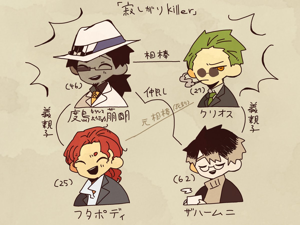 『寂しがりKiller』
https://t.co/B4PSApTxVo 