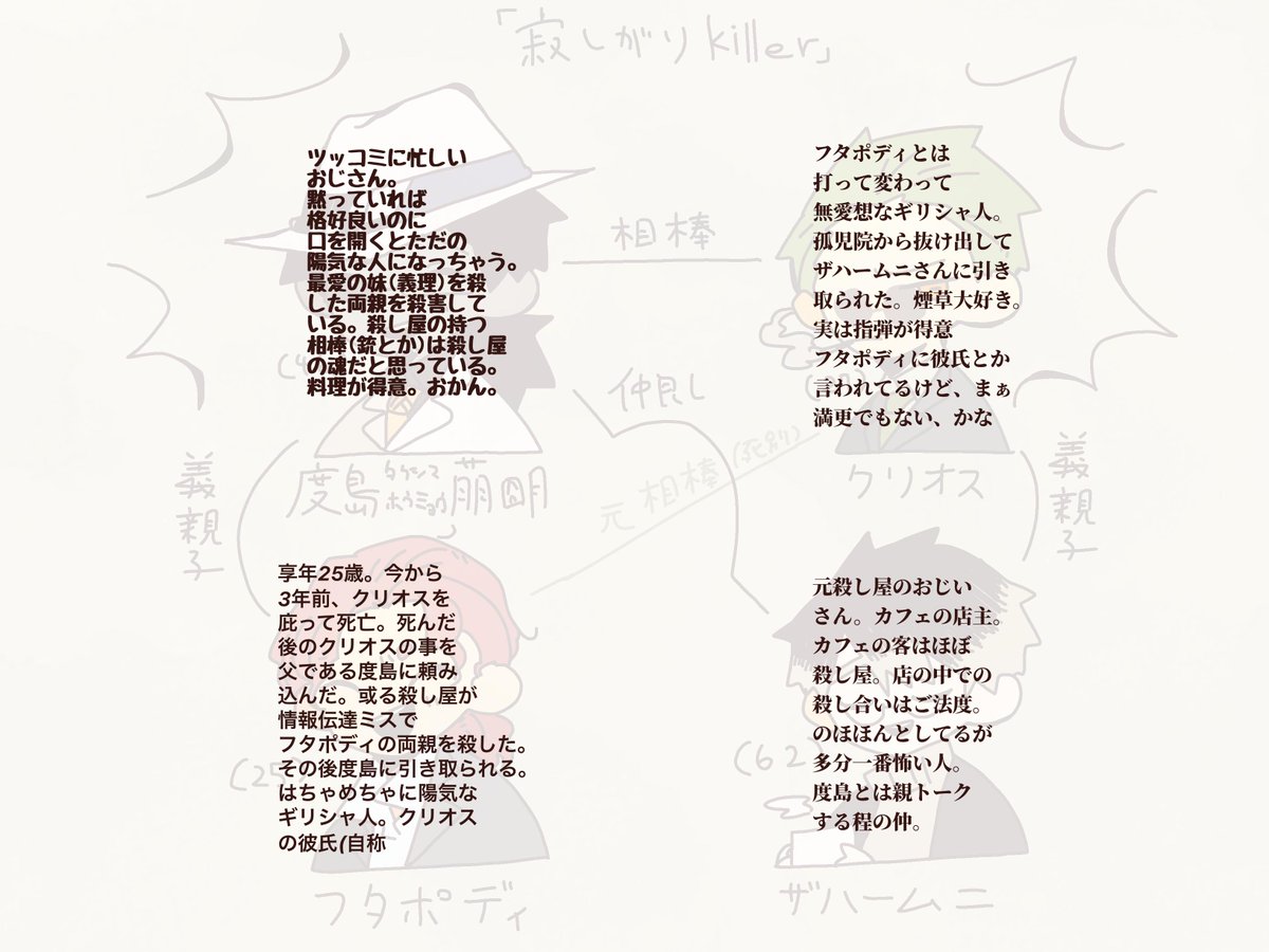 『寂しがりKiller』
https://t.co/B4PSApTxVo 