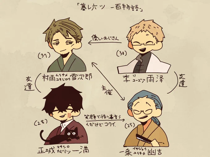 『暮レ六ツ-百物語-』
https://t.co/L427R9IJoT 