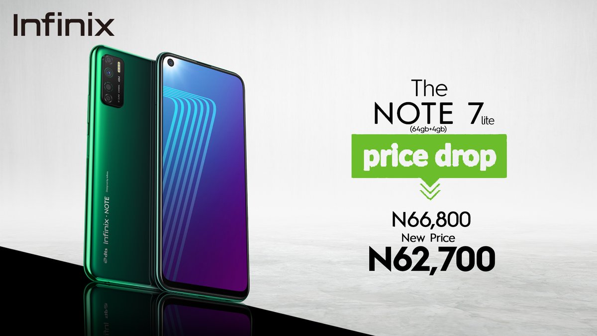 InfinixNigeria's tweet photo. So, you've been wanting to get the #InfinixNote7 Lite all these while? Here is an opportunity for you go get it at a reduced cost.
We are slashing the price of the Note 7 lite to N62,700.
Don't miss out of this chance. Go and #ExploreInfinixNote7 https://t.co/wBSihnCRpp