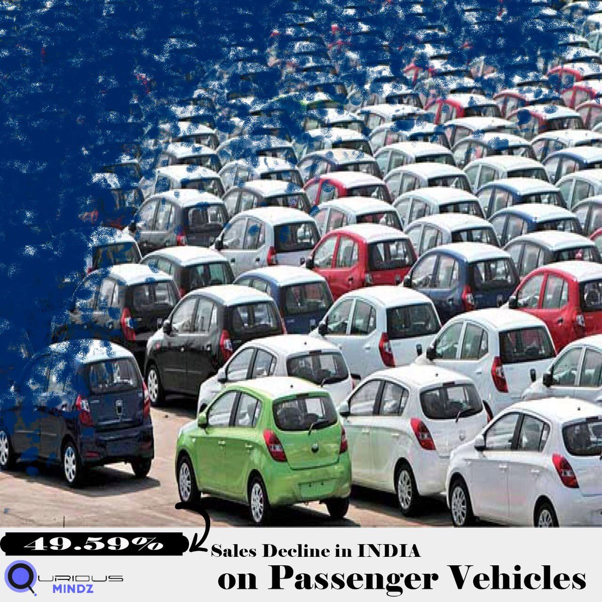 QMindz's tweet photo. According to the latest data by the Society of Indian Automobile Manufacturers (SIAM), passenger vehicle sales in India declined by 49.59 per cent in June to 1,05,617 units as against 2,09,522 units in the same month last year.
#business #Businessman #businesswoman #businessquote https://t.co/BOYhyCa8hx