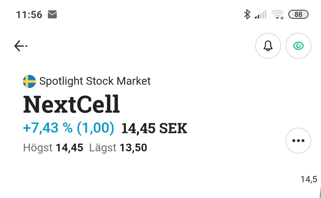 xGuineapig's tweet photo. Listbyte för #Nextcell verkar ha ökat intresset, öppnar starkt idag på ATH. https://t.co/m9PaXd7oNF