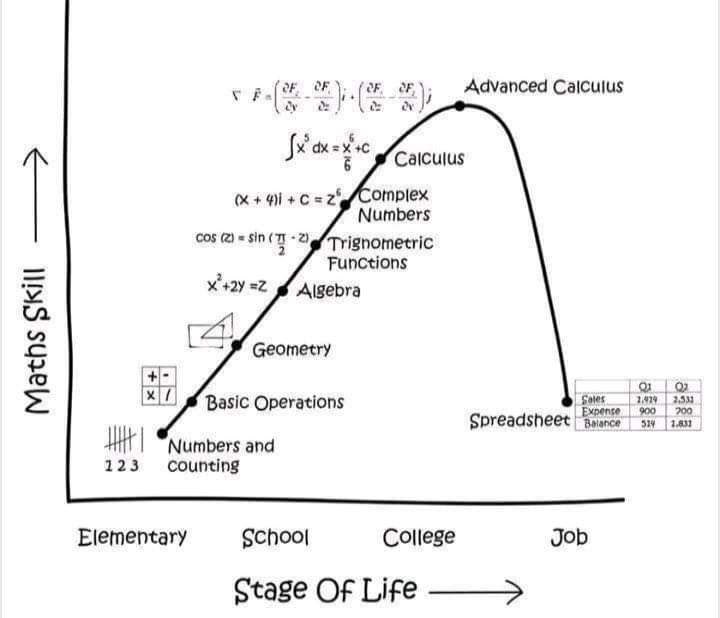 (Submitted by @athem_garuna)